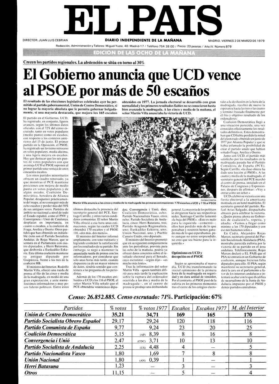 2 de Marzo de 1979