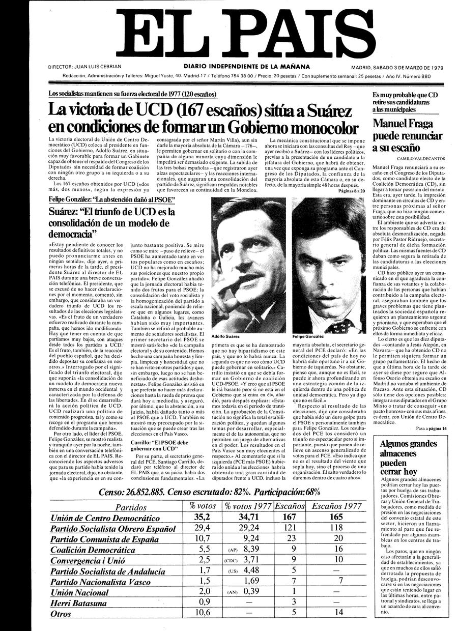 3 de Marzo de 1979