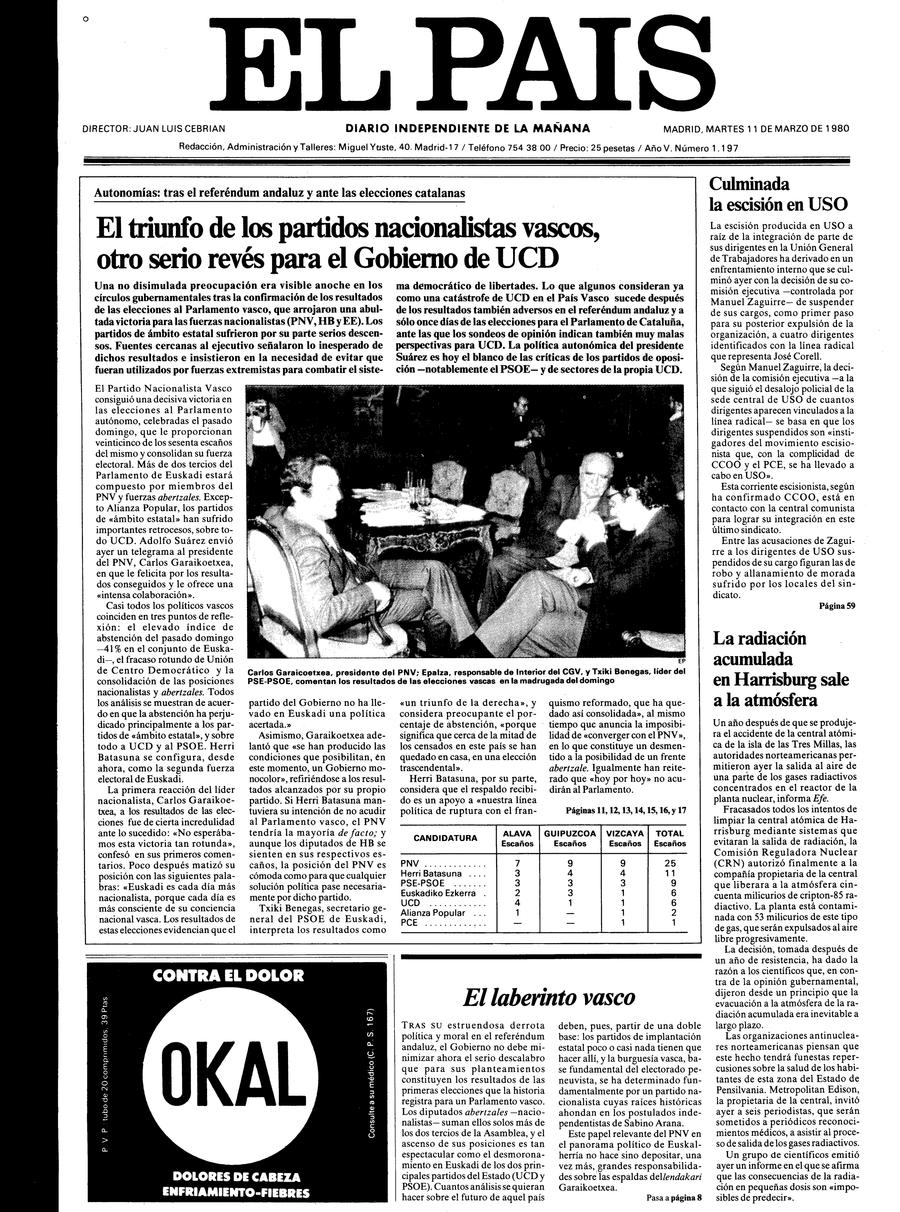 11 de Marzo de 1980