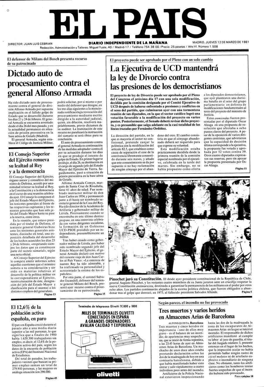 12 de Marzo de 1981