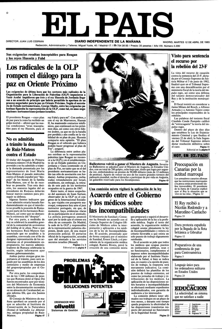 12 de Abril de 1983