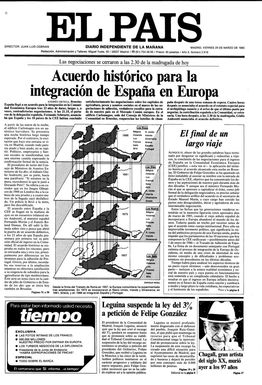 29 de Marzo de 1985