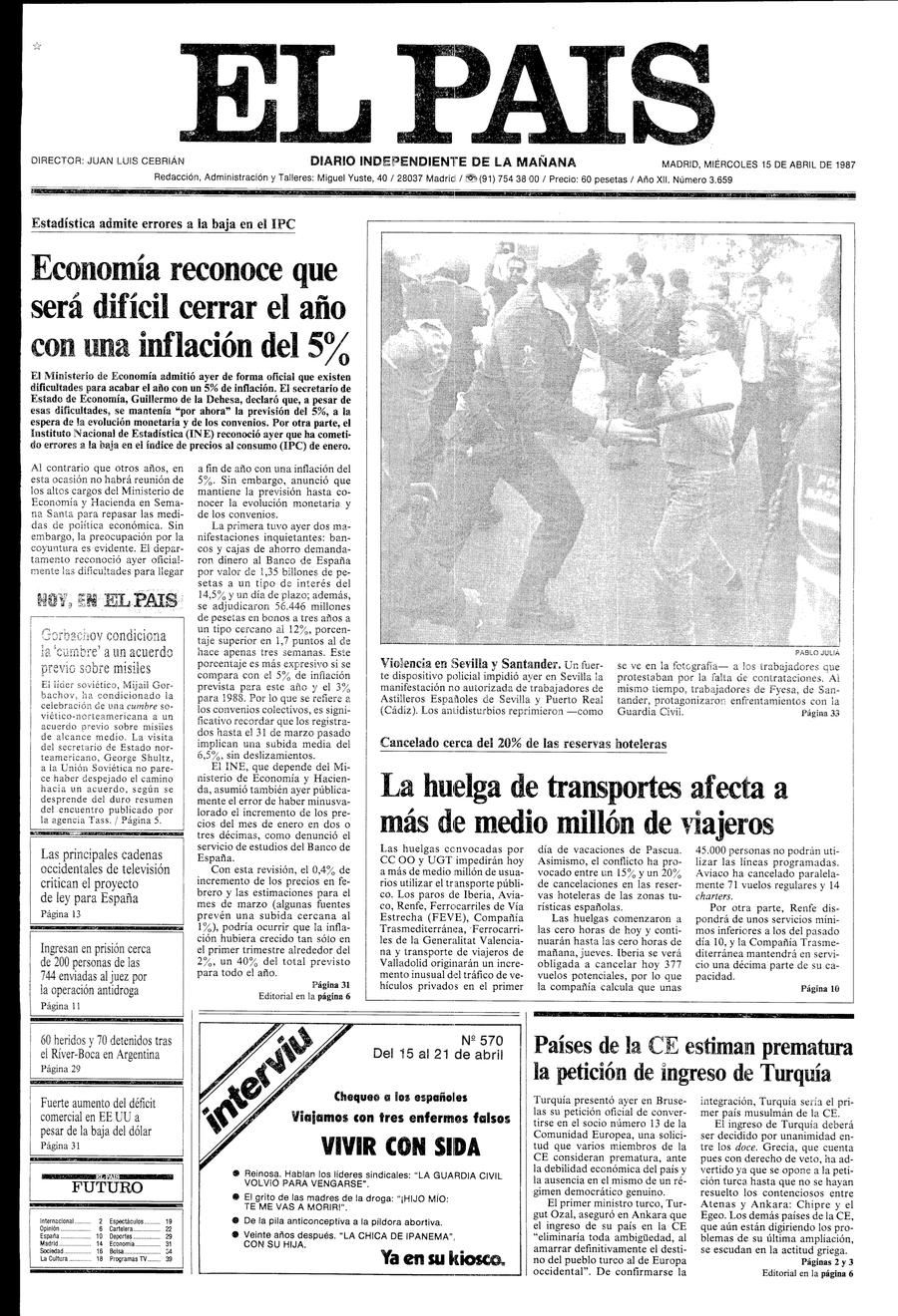 15 de Abril de 1987