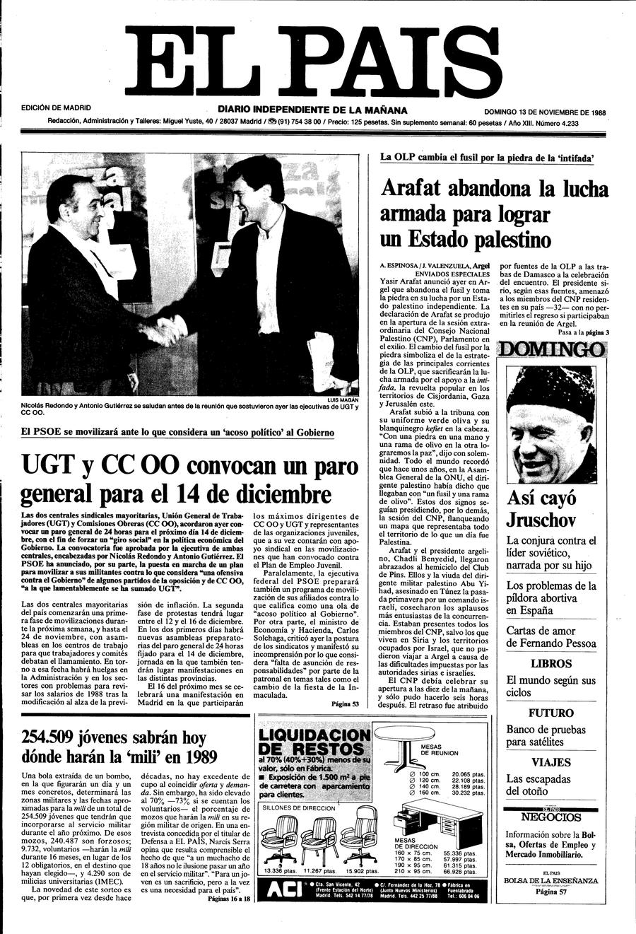 13 de Noviembre de 1988