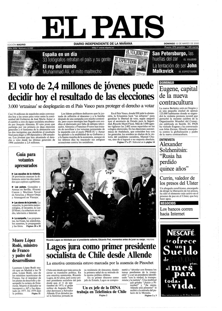 12 de Marzo de 2000
