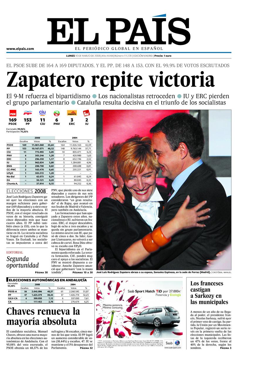 10 de Marzo de 2008
