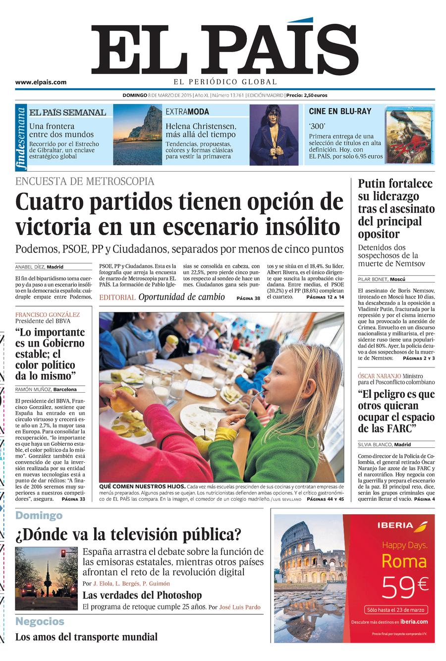 8 de Marzo de 2015