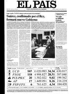 Portada de 18-06-1977